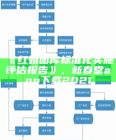 《红姐图库标准化实施评估》， 澳门三码三肖三码期期准