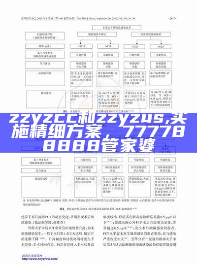 zzyzcc和zzyzus,实施精细方案， 777788888管家婆