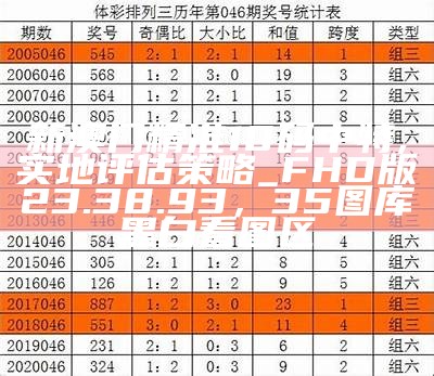 新澳好彩资料免费提供,安全设计解析策略_动态版35.311， 澳门六开奖