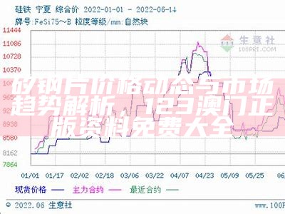 矽钢片价格动态与市场趋势解析， 123澳门正版资料免费大全