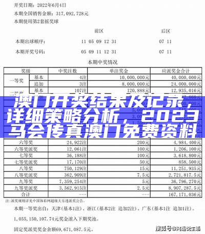 澳门开奖结果及记录，详细策略分析， 2023马会传真澳门免费资料