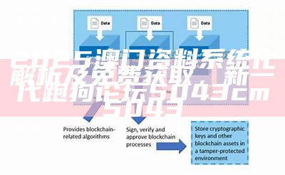 2024澳门今晚开特马开什么,灵活性策略设计_增强版10.876， 澳门今期开奖结果2023年